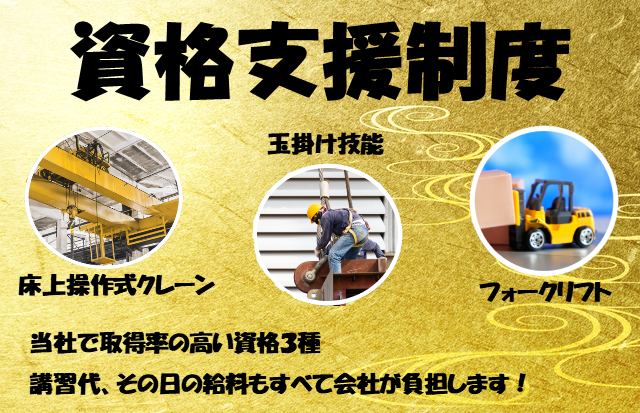 20220419 資格支援